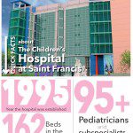 stfrancisfacts